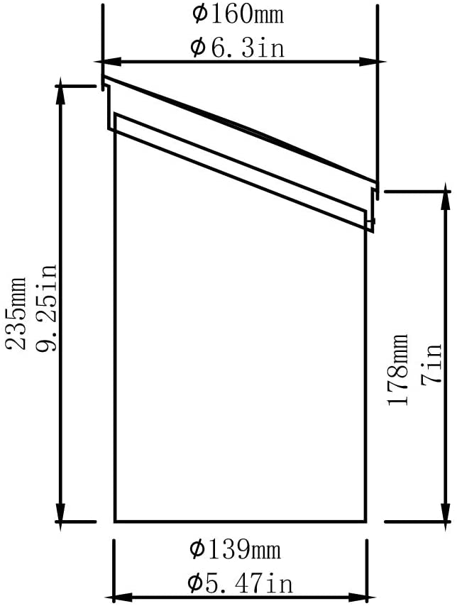 The Best PAR36 Well Light (2 Pack)